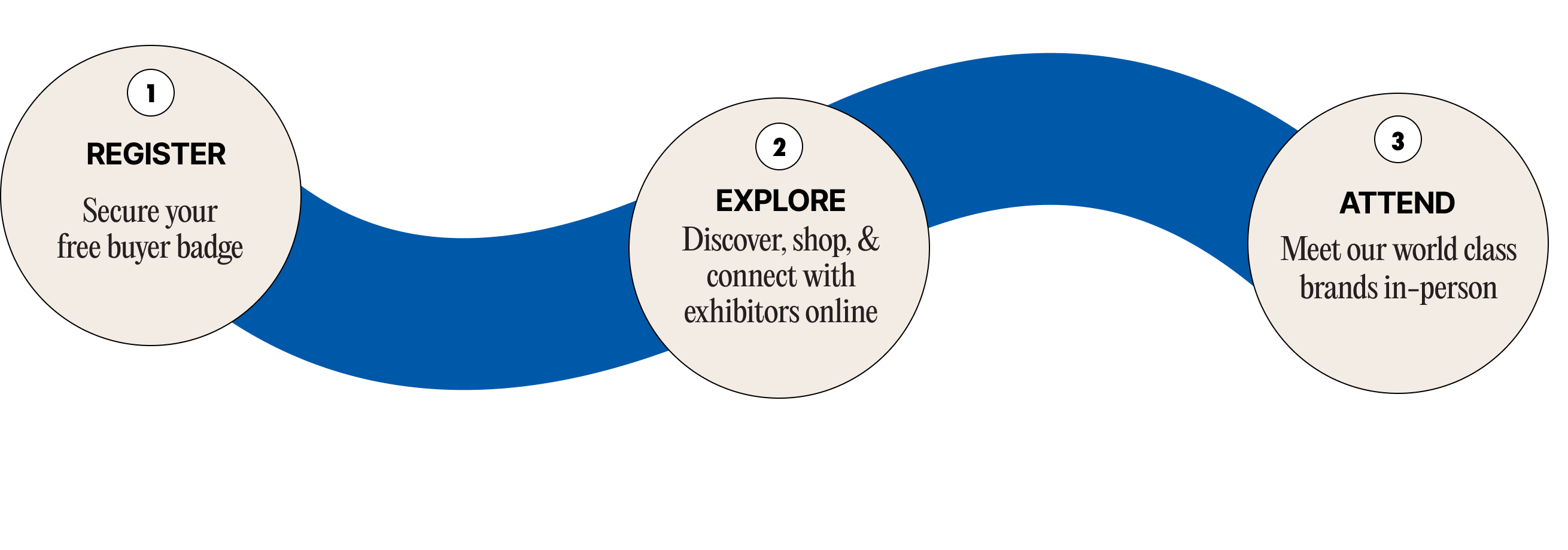 NYN Online Page Journey Desktop NYN Online Page Journey Desktop